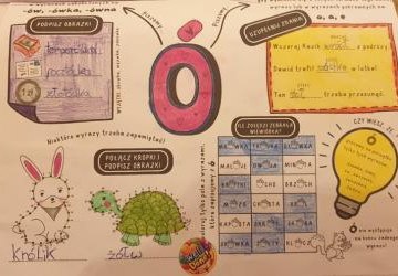 Klasa 3B i ich wzorowe OK zeszyty