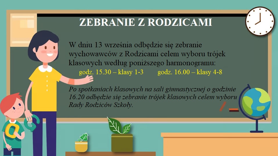 Zebranie z Rodzicami